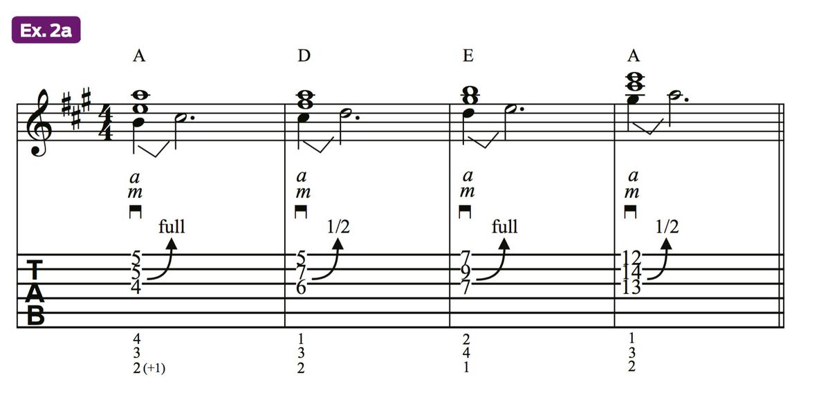 How To Mimic the Sound of Pedal Steel on Electric Guitar GuitarPlayer
