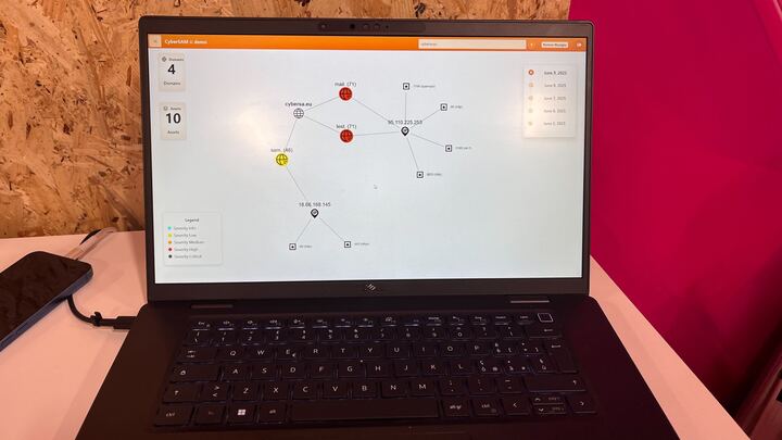 CyberSA interface