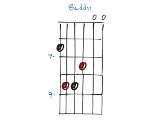 GIT498 Add/Alt chords lesson