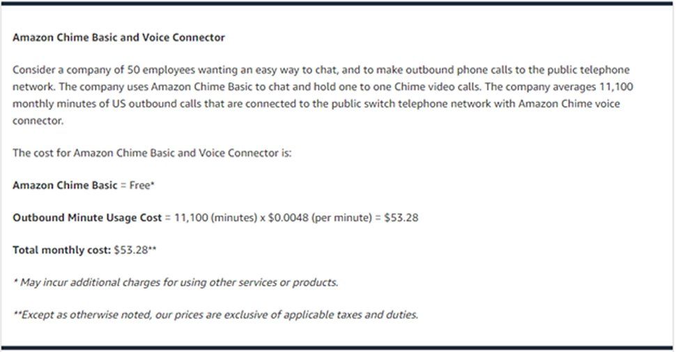 Amazon Chime review TechRadar
