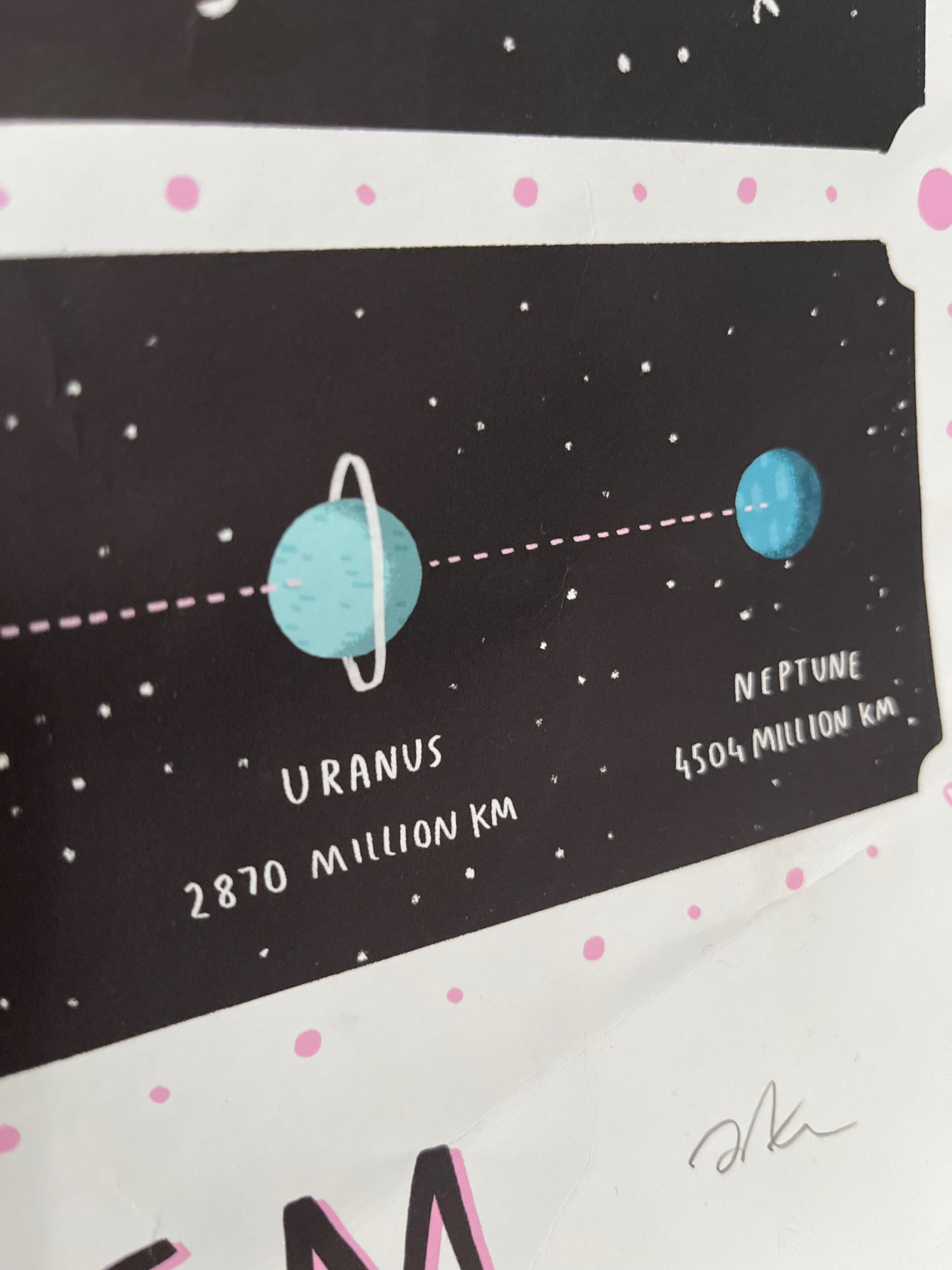 close up on a part of a solar system poster, showing the distances of uranus and neptune.