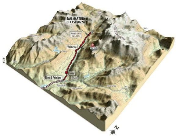 San Martino di Castrozza