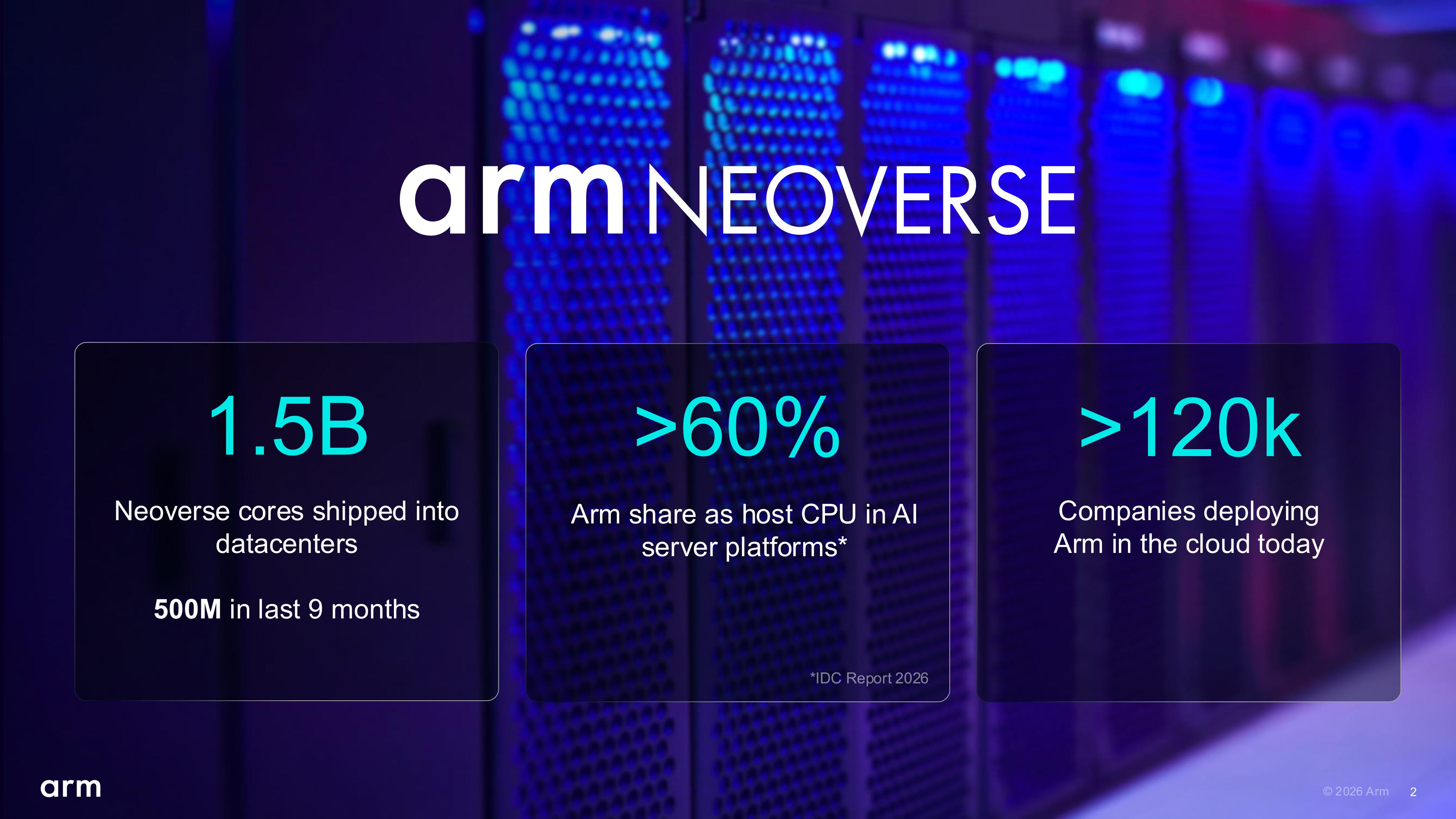 Arm