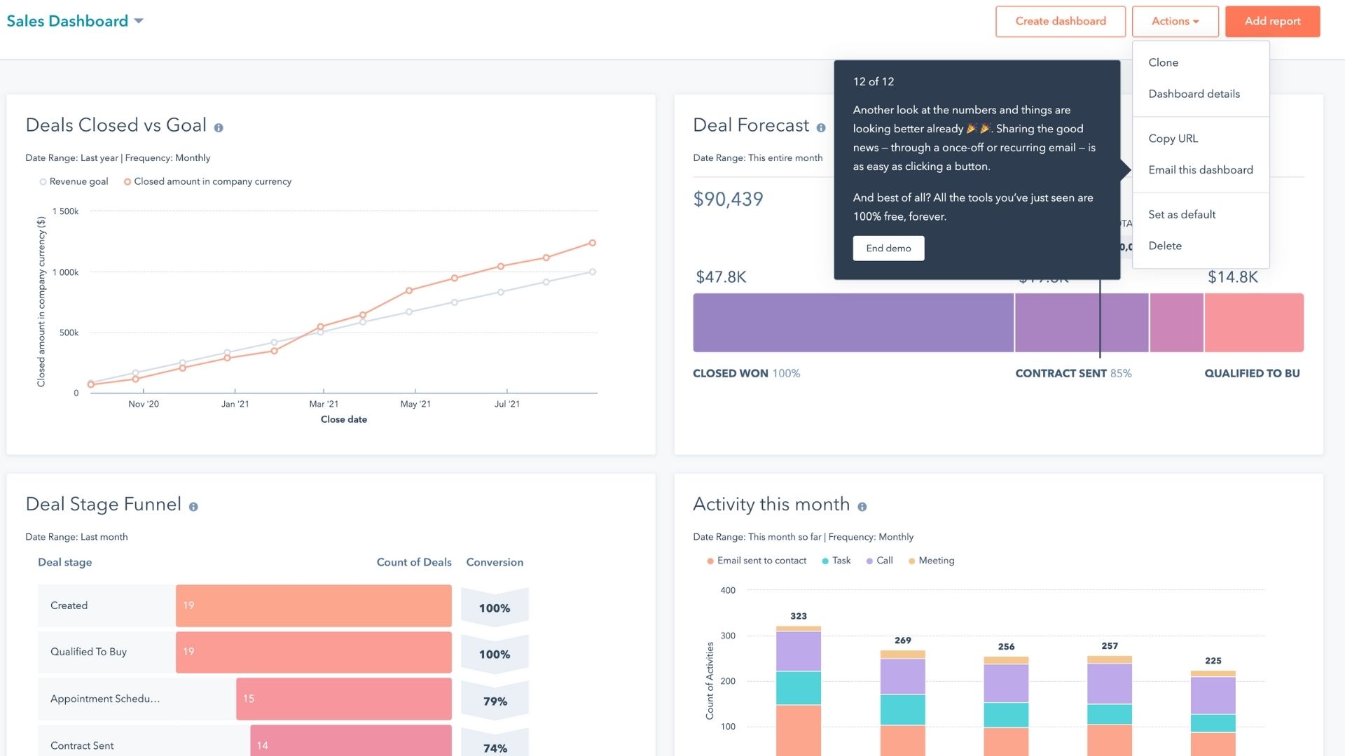 HubSpot's sales dashboard