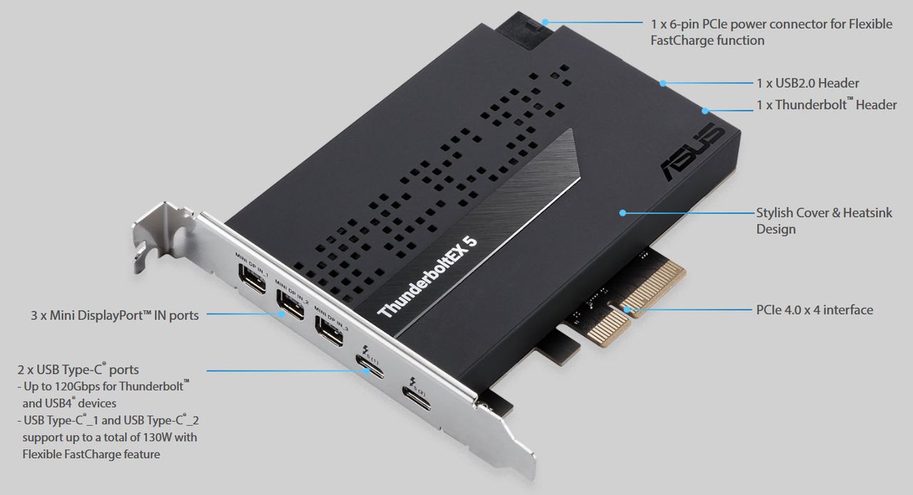 Asus ThunderboltEX 5 expansion card