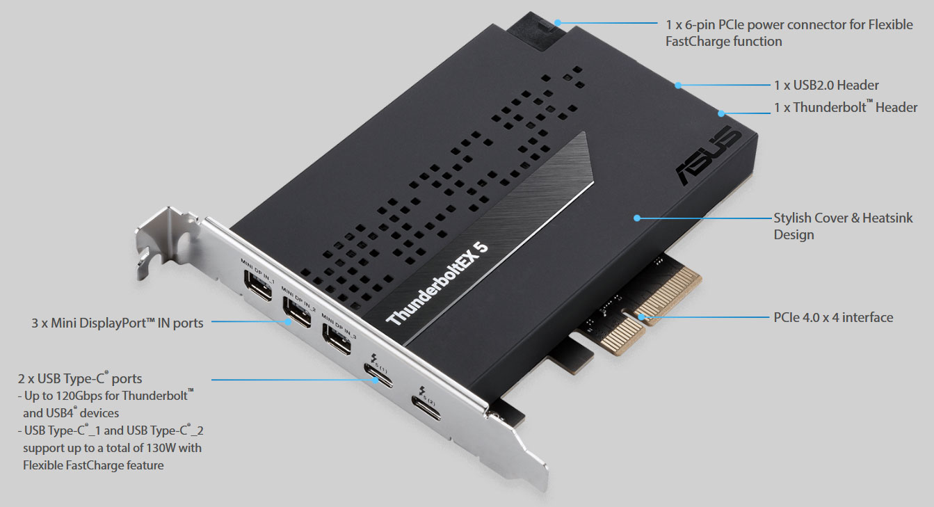 Asus joins the Thunderbolt 5 add-in-card party — ThunderboltEX 5 boasts twin 120 Gbps bi-directional USB Type-C and triple mini DP ports