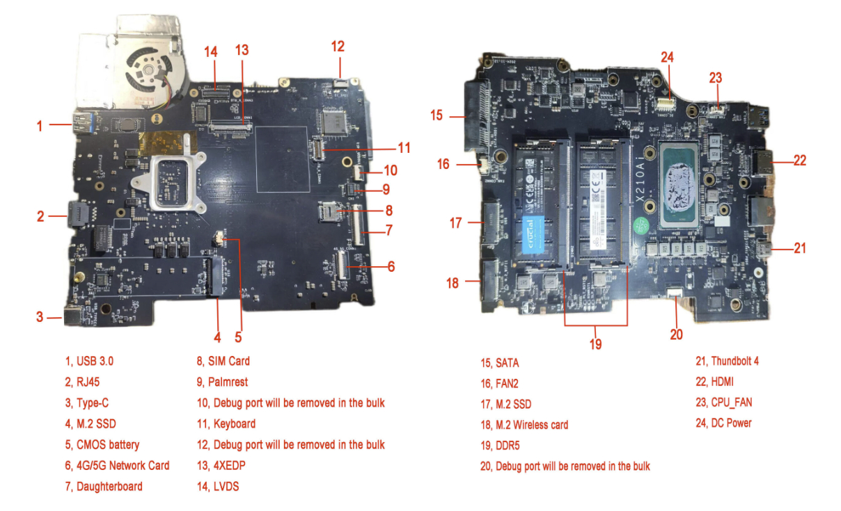 Image of two black printed circuit boards (PCBs) with various electronic components, connections, and labeled sections indicating ports and features.