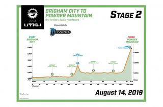 Tour of Utah stage 2 profile