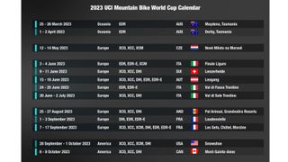 the 2023 mtb world cup calendar