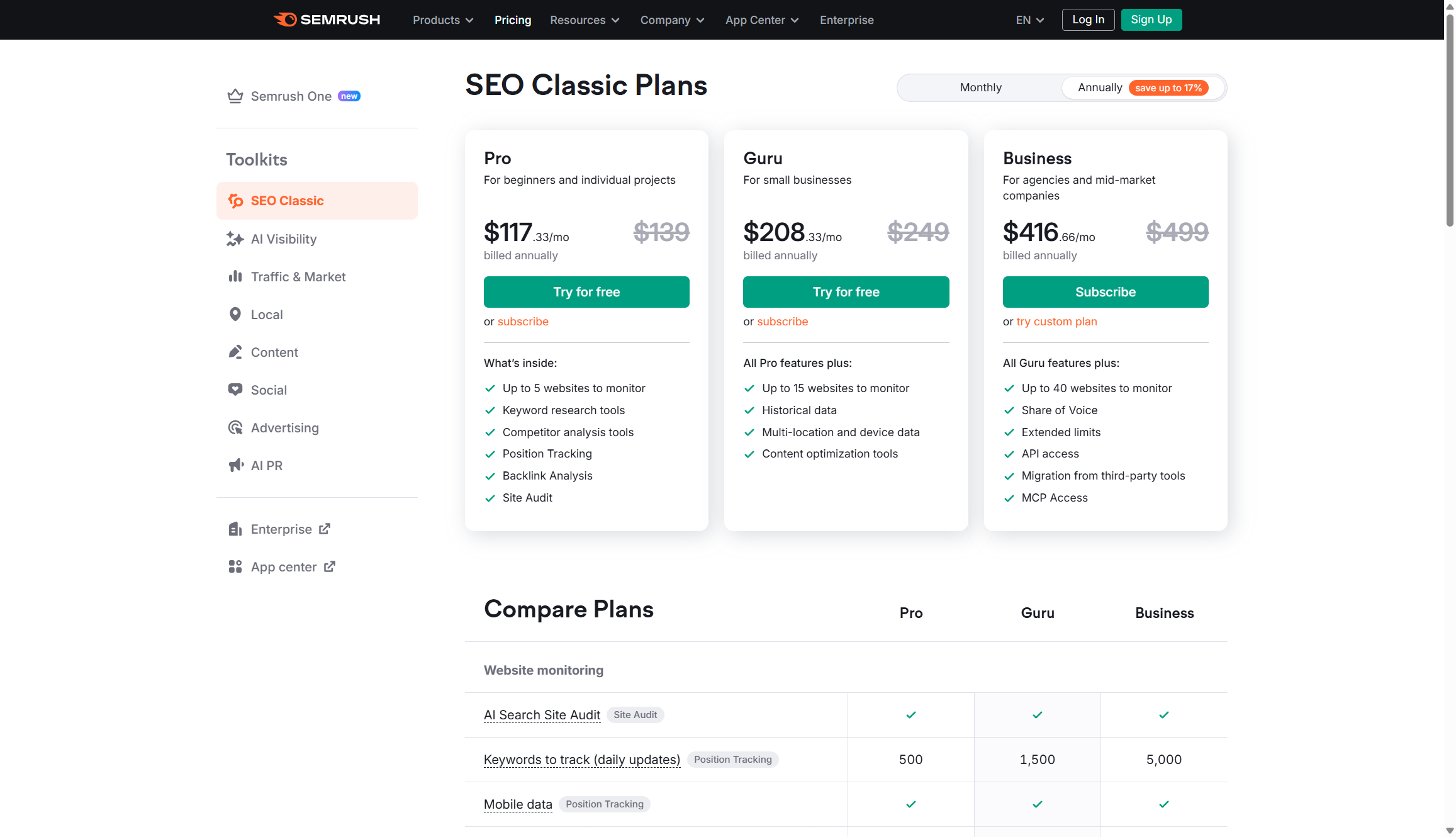 Semrush plans and pricing