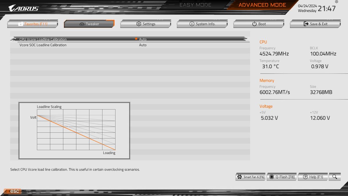 Gigabyte B650 Aorus Elite AX Ice