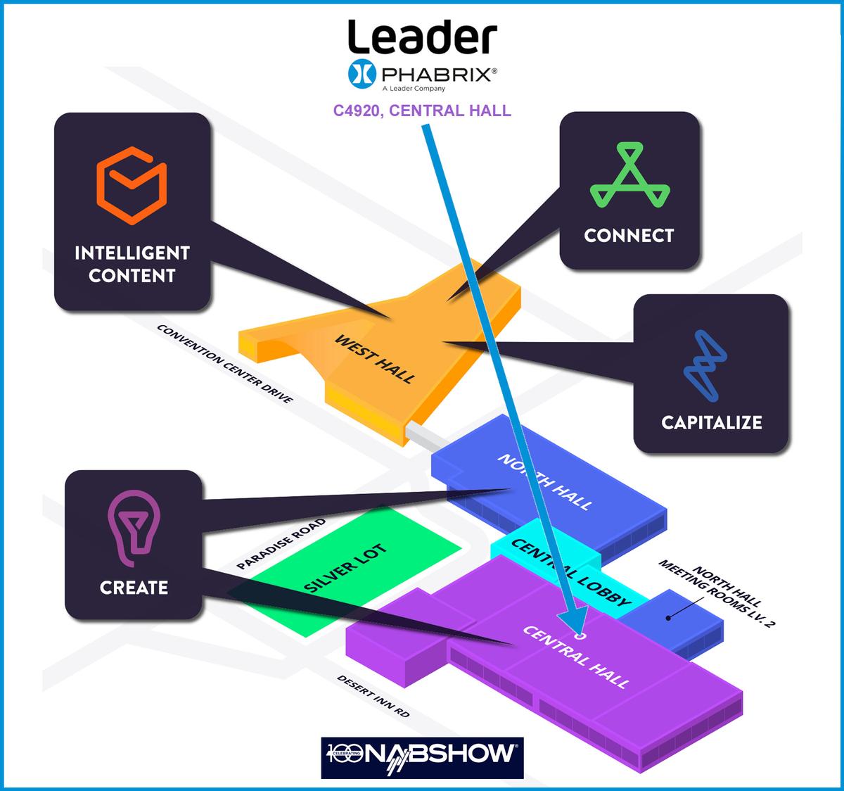 Leader Instruments NAB exhibit