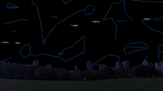 Starry night graphic showing from left to right Uranus, Mars, Jupiter, Neptune and Saturn.
