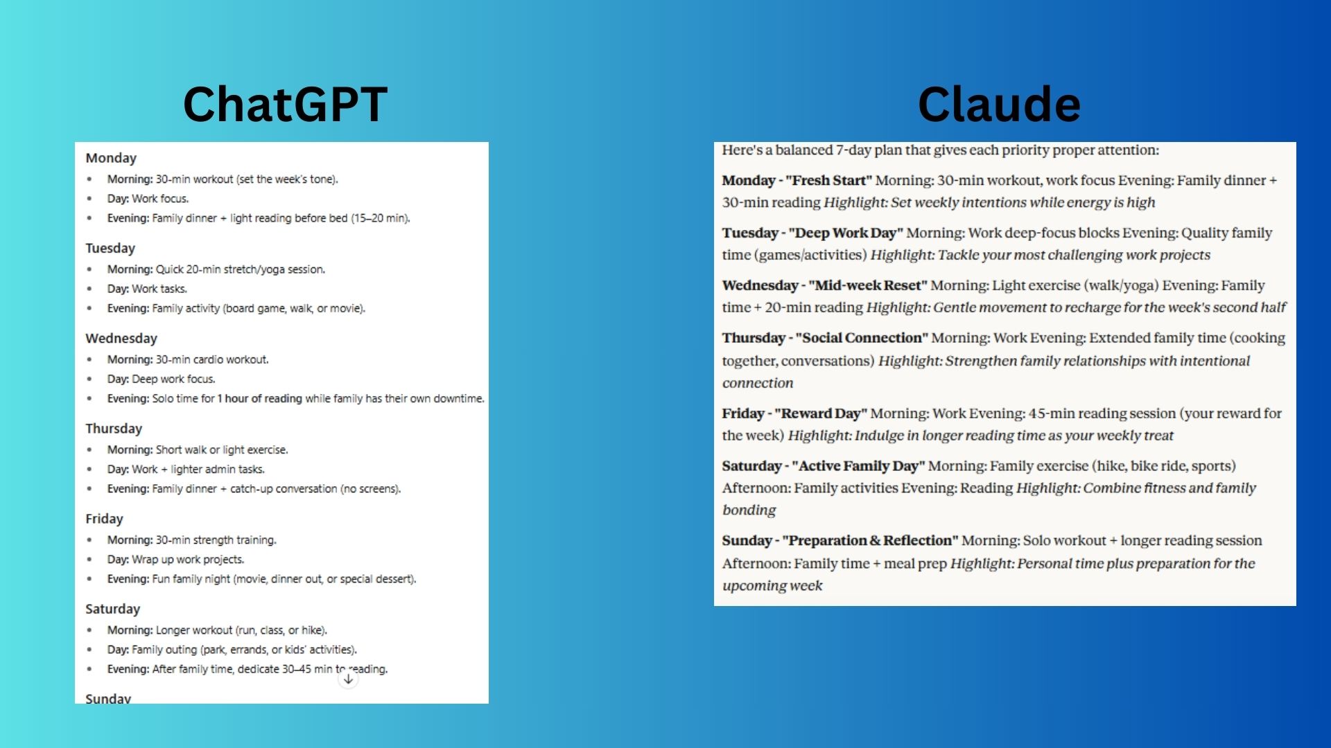 ChatGPT vs Claude