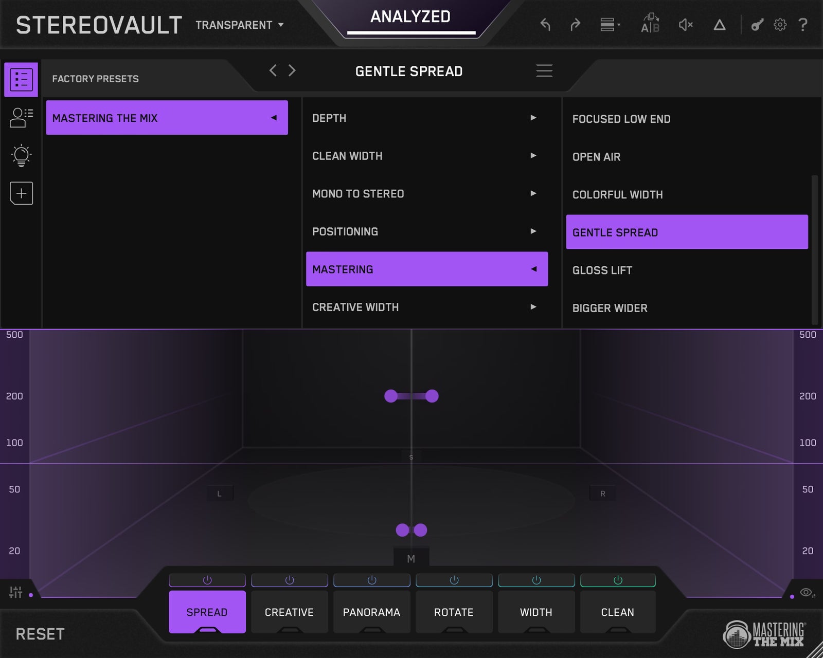 Mastering The Mix Stereovault