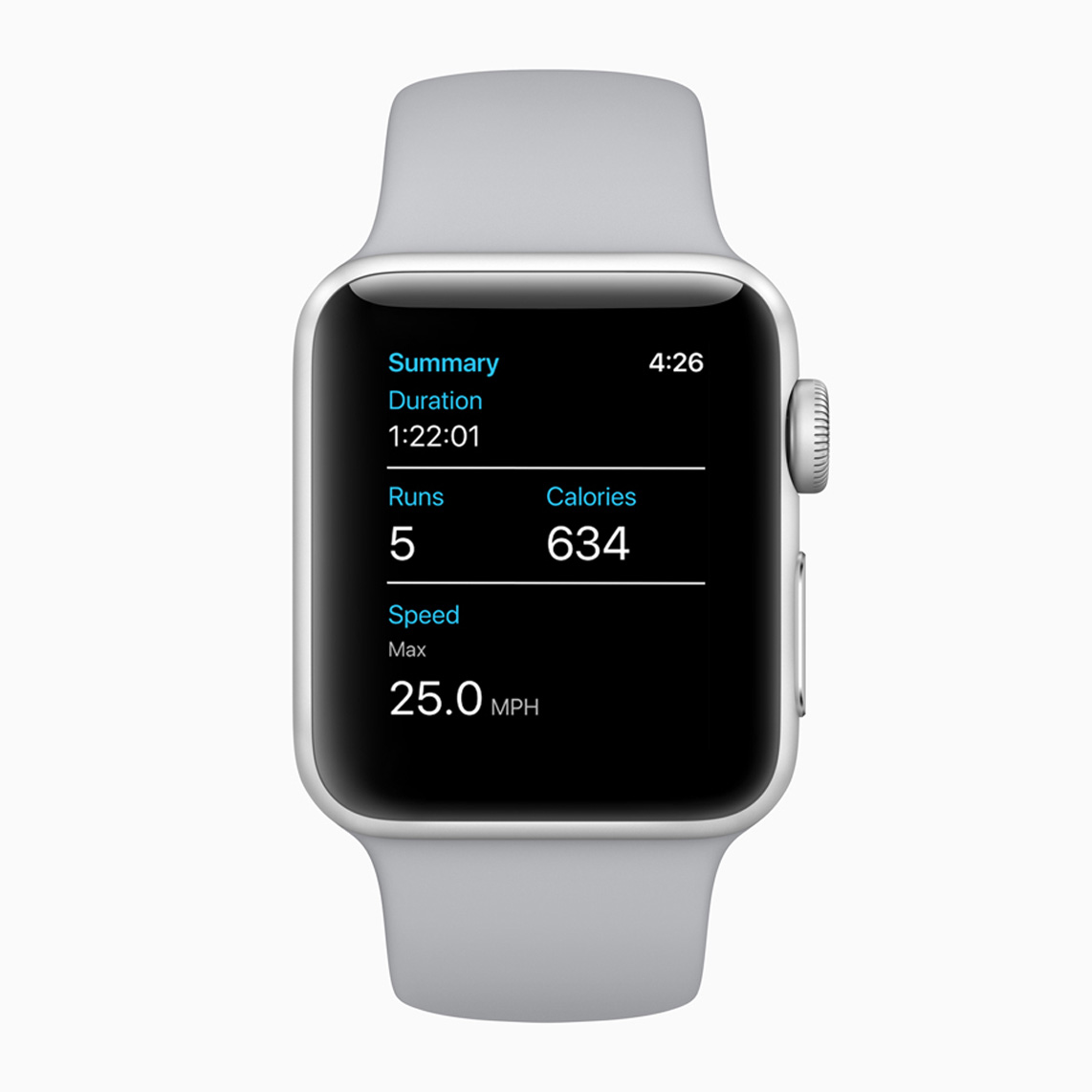 Отследить apple watch. Apple watch комплектация. Приложение для сноубордистов Apple watch. Трекер бега в часах Apple watch. Полный функционал Apple watch.