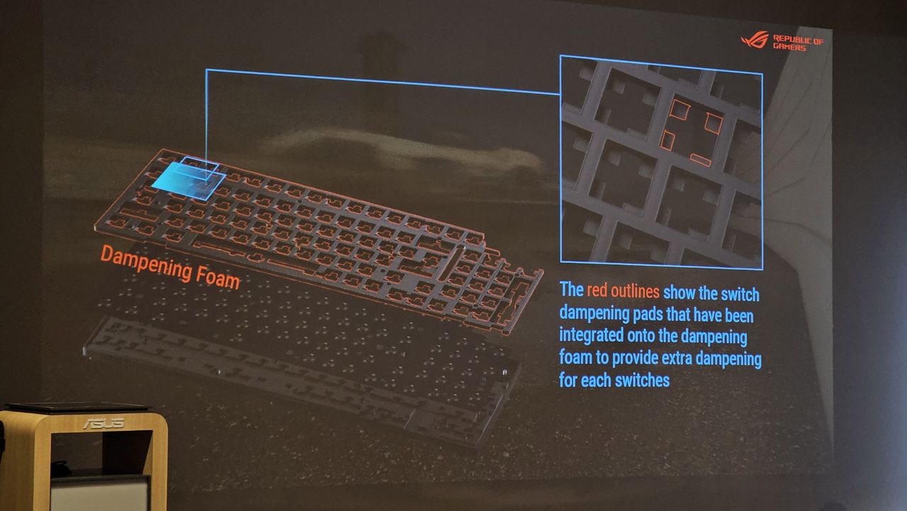 Asus ROG Strix Scope II 96 Wireless Keyboard