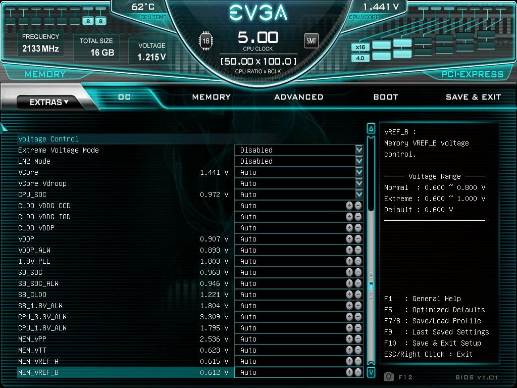 EVGA X570 Dark