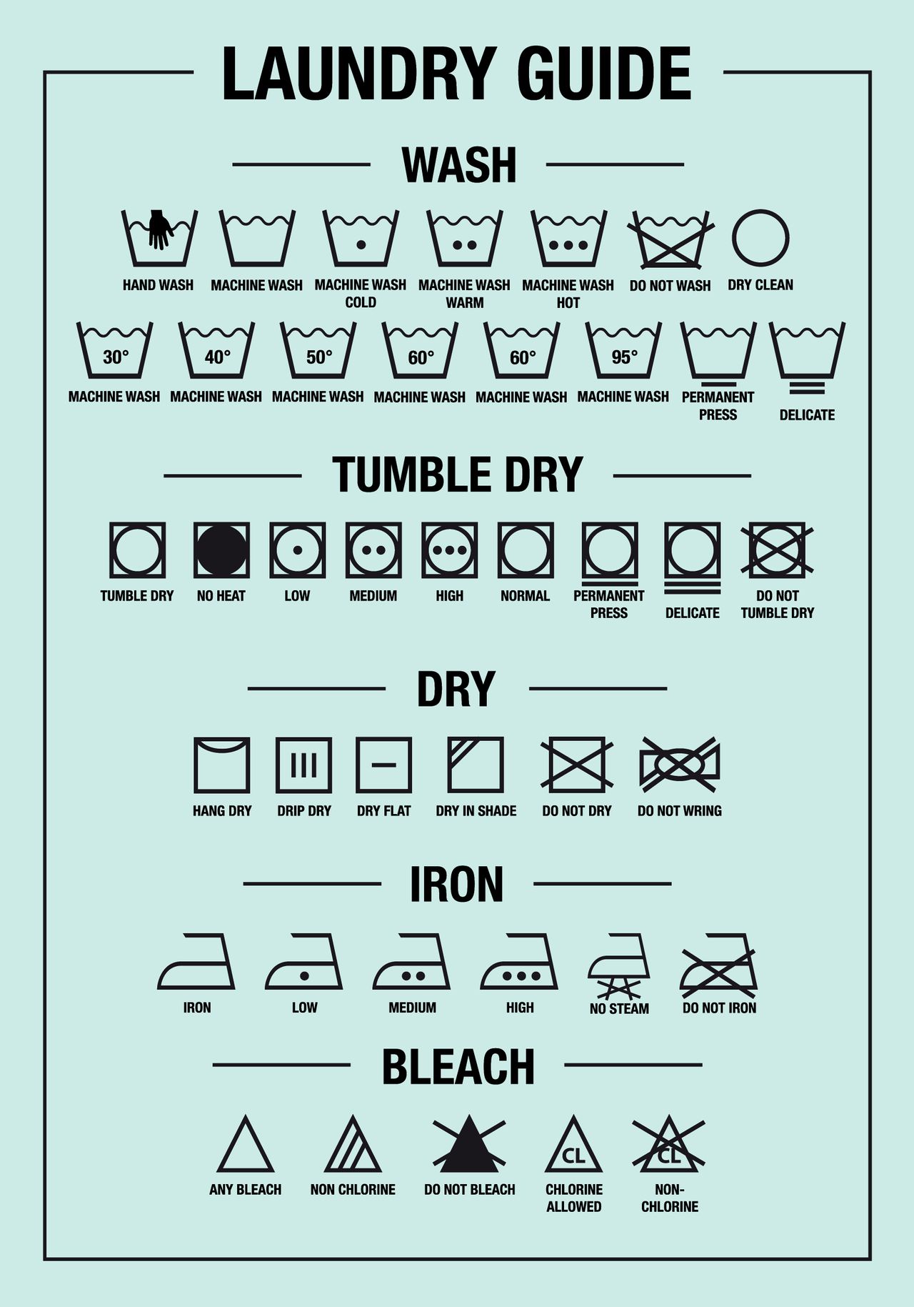 An essential guide to laundry symbols | Homes & Gardens