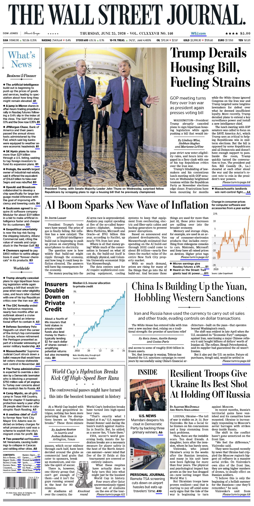 The Wall Street Journal