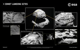 Landing sites of Rosetta and Philae
