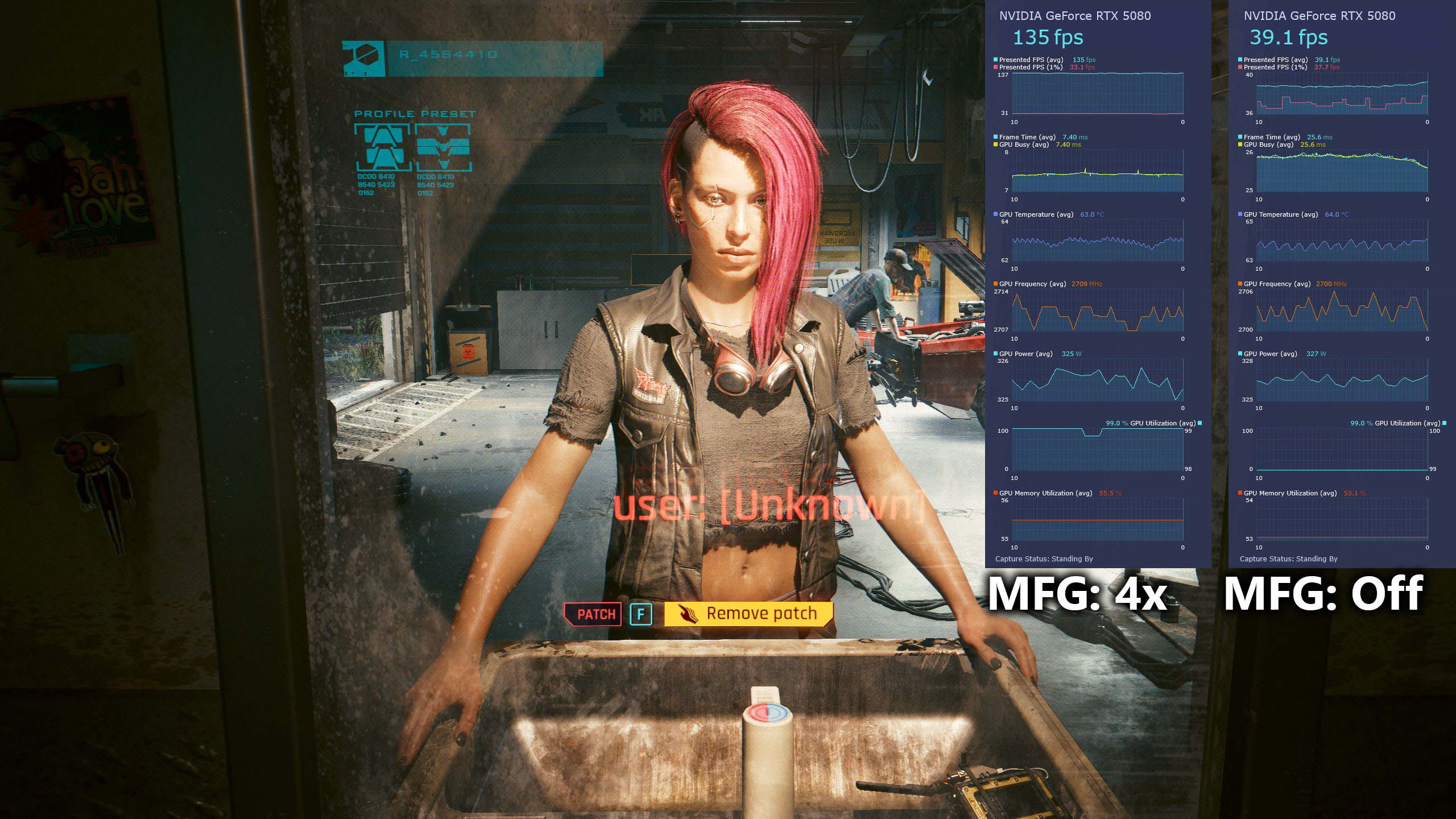 Cyberpunk 2077 tested with DLSS 4 Multi-Frame Gen on and off with an RTX 5080 FE