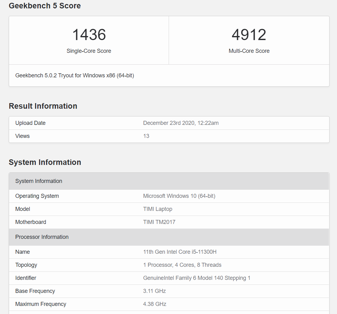 Core i5-11300H Geekbench 5 Score