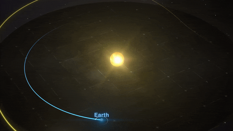 Webb will orbit the Sun near the second Sun-Earth Lagrange point (L2), which lies approximately 1 million miles (1.5 million kilometers) from Earth. 