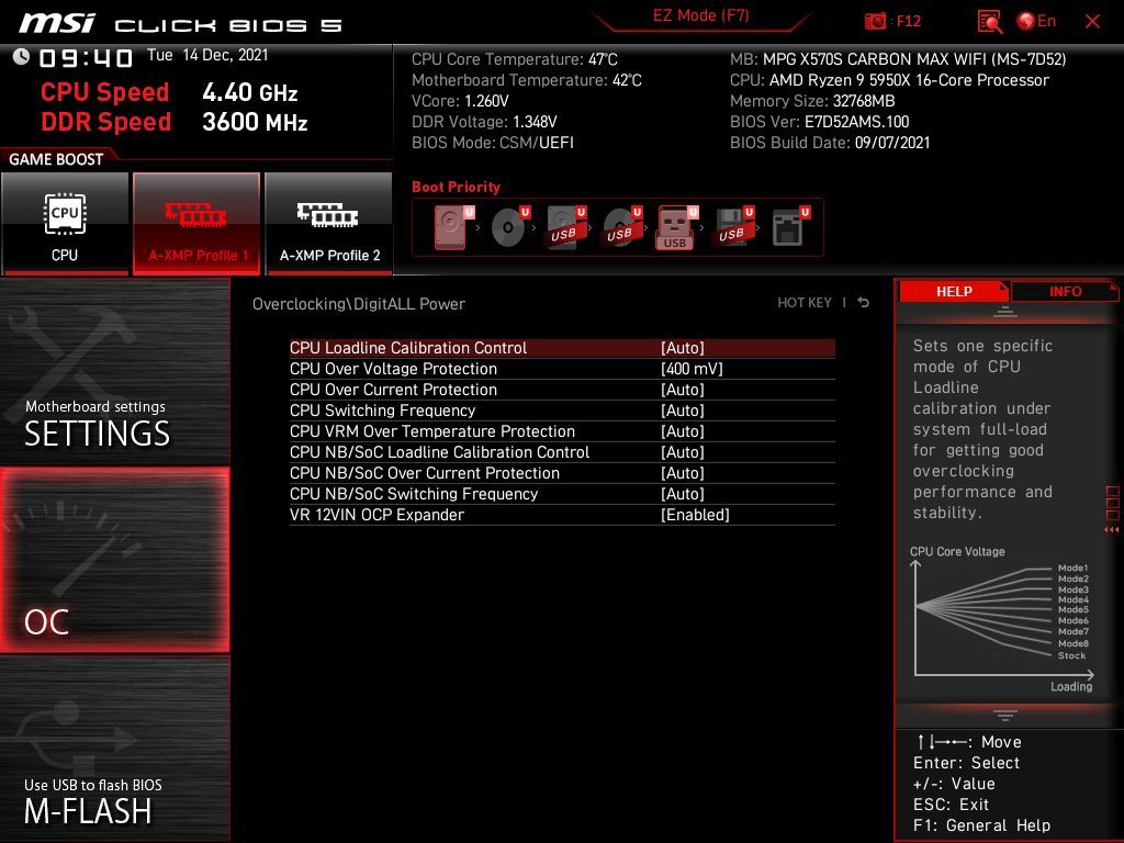 MSI X570S Carbon EK X