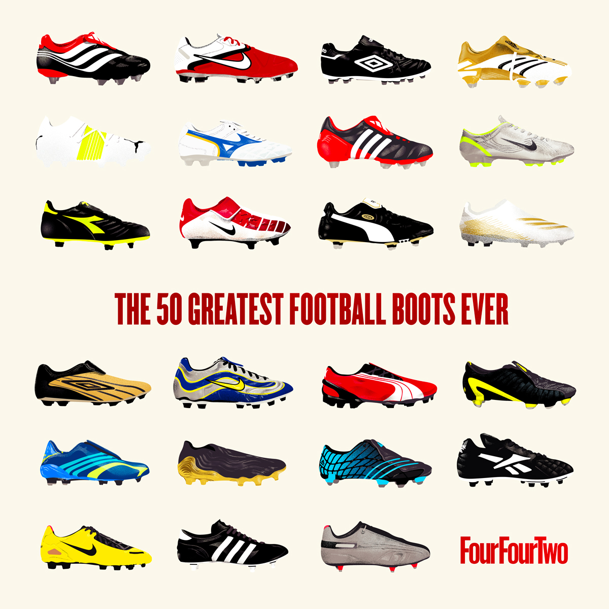 RANKED! The 50 football boots | FourFourTwo