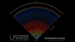 The map, created with Sloan Digital Sky Survey data, is the first to display the span of 200,000 galaxies with pinpoint accuracy.
