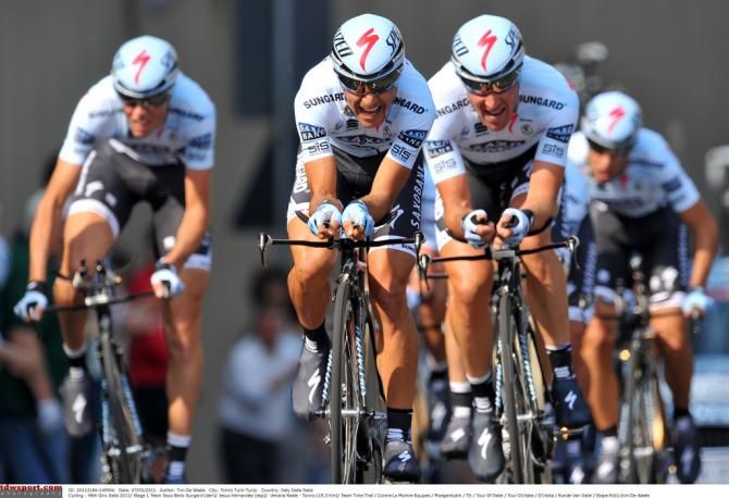 Saxobank-Sungard during the Turin TTT