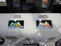 AMOLED vs IPS