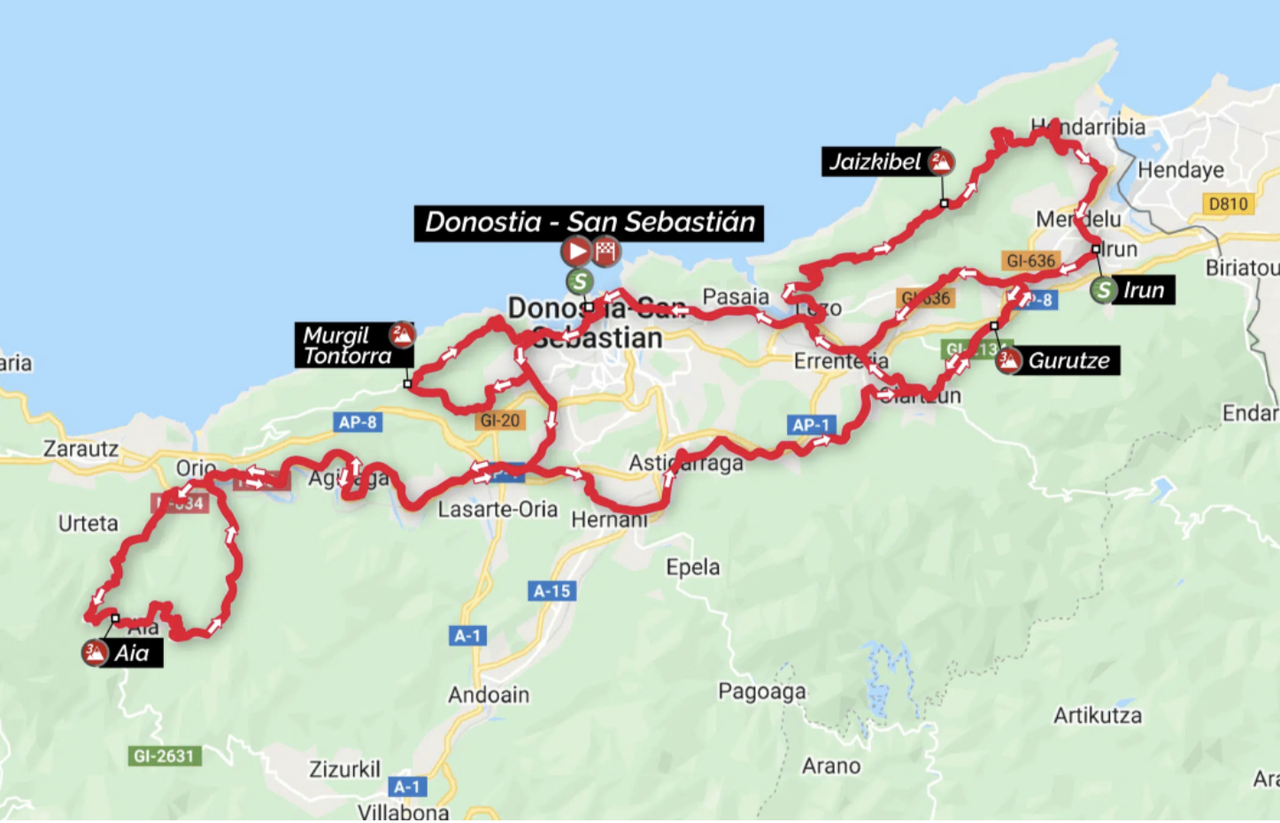 Route map stage 2 of 2022 Itzulia women