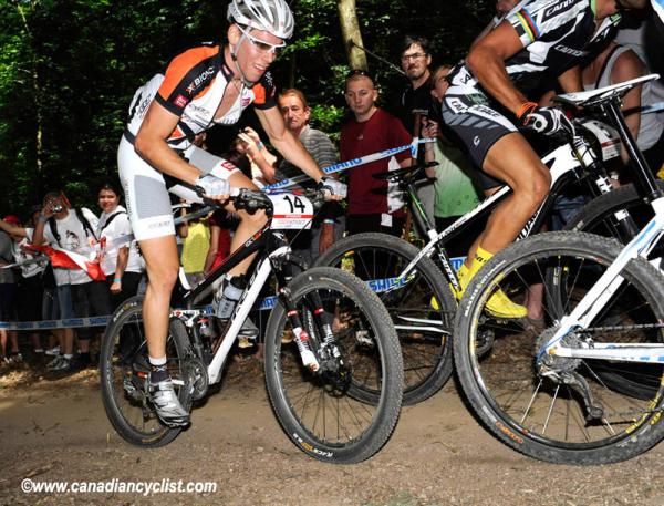 Thomas Litscher (Felt Oetztal X - Bionic Team)