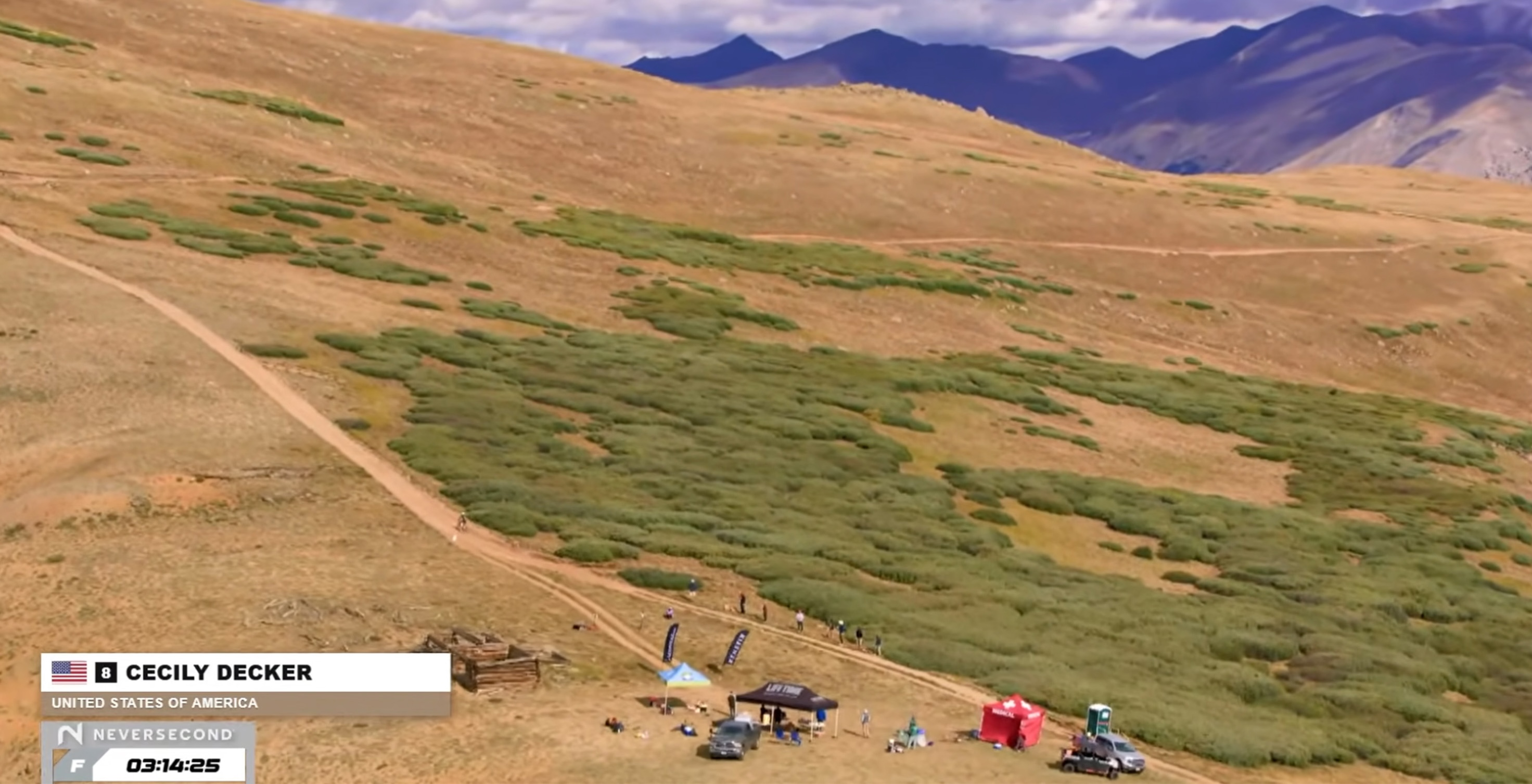 From the Life Time helicopter camera used on the livestream, Cecily Decker begins the return path from atop Columbine summit with solo lead for elite women