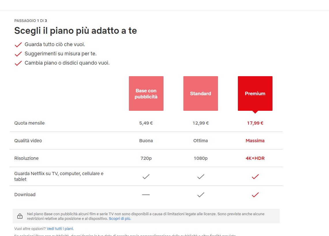 La pagina di iscrizione di Netflix non mostra il livello base senza pubblicità.