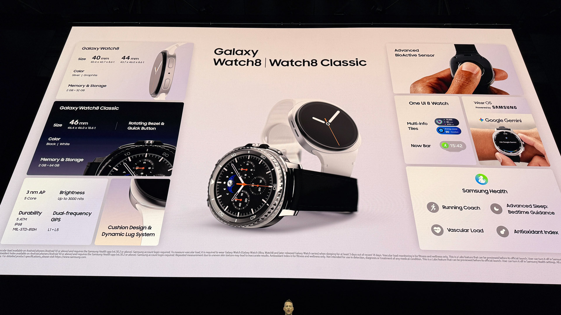 Samsung Galaxy Watch 8 details