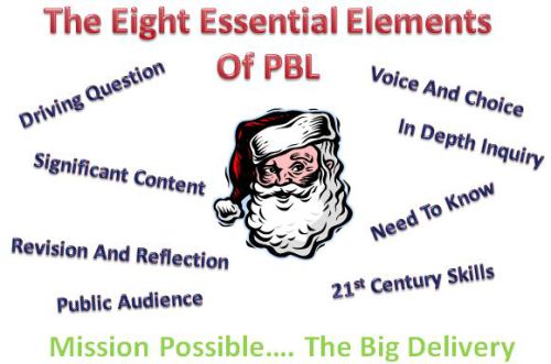 8 Essentials of PBL: The Big Delivery….Santa Believes… Do You?