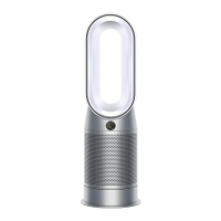 Dyson Purifier Hot+Cool HP02 Air Purifier: was $629 now $379 @ Best Buy