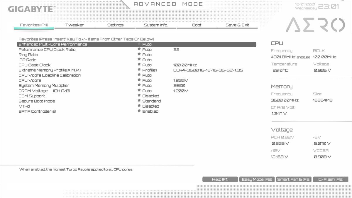 Gigabyte Z690 Aero G DDR4