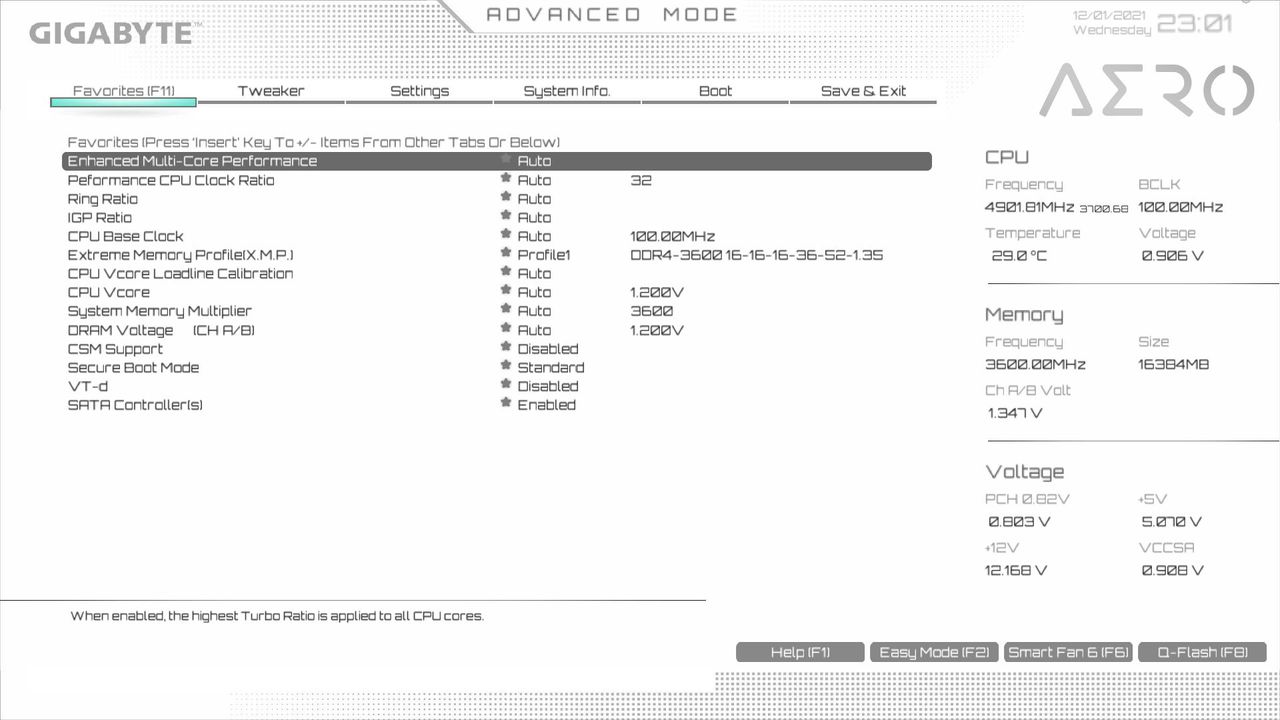 Gigabyte Z690 Aero G DDR4