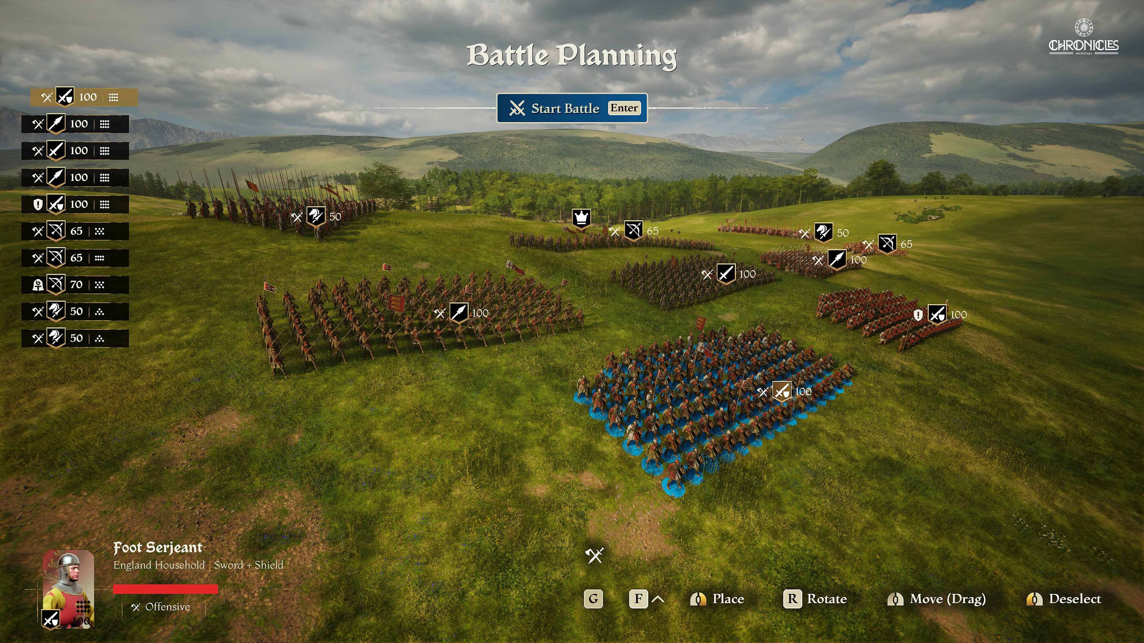 A screenshot from Chronicles Medieval showing an overview of a battle from the player's perspective