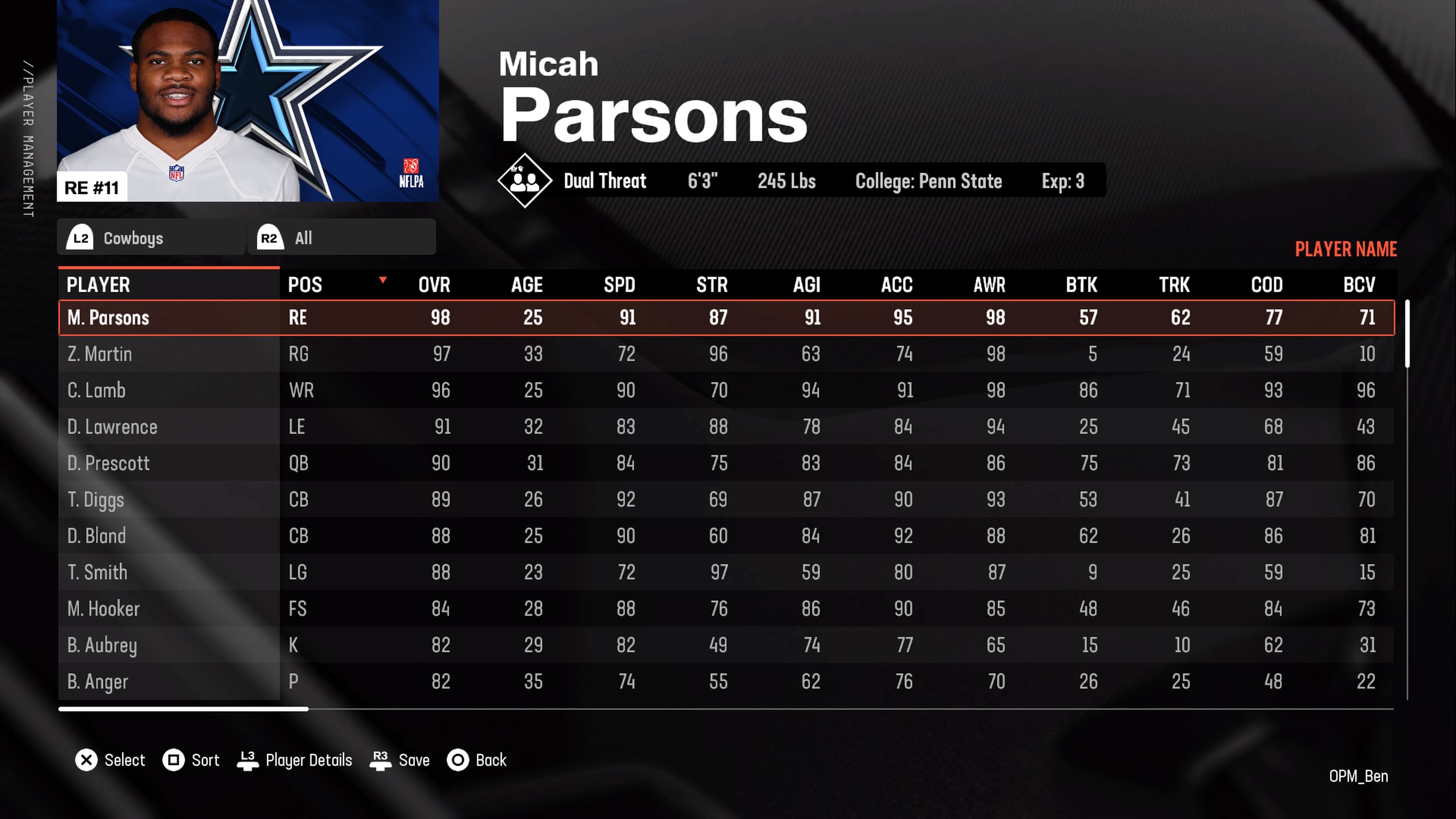 Madden 25 best teams list and all team ratings