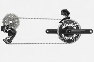 SRAM Red AXS drivetrain