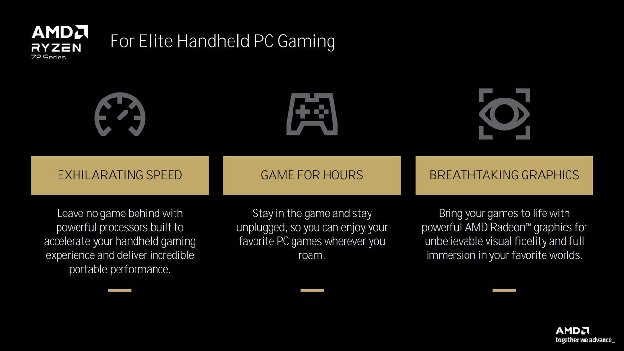 A features slide for the AMD Ryzen Z2 series processors