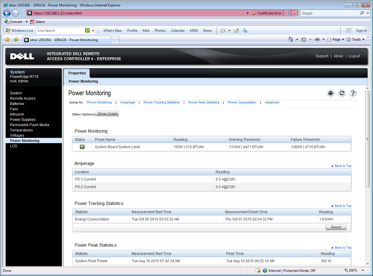 Enhanced remote power monitoring tools now provide a lot more detail about usage.