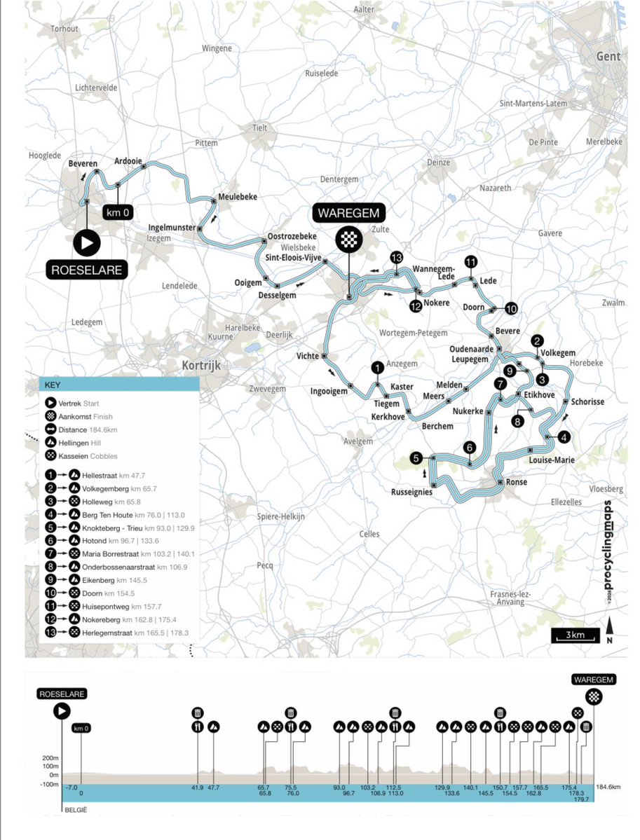 The map and profile of the 2026 men's Dwars door Vlaanderen