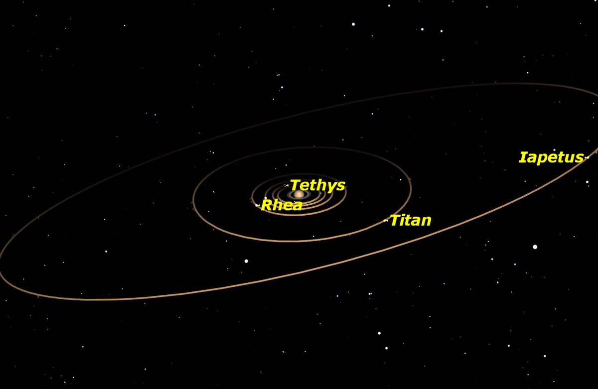 Saturn Reigns Over June's Night Sky: How and When to See It | Space