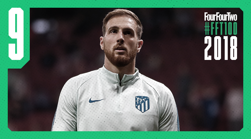 Jan Oblak, Atletico Madrid